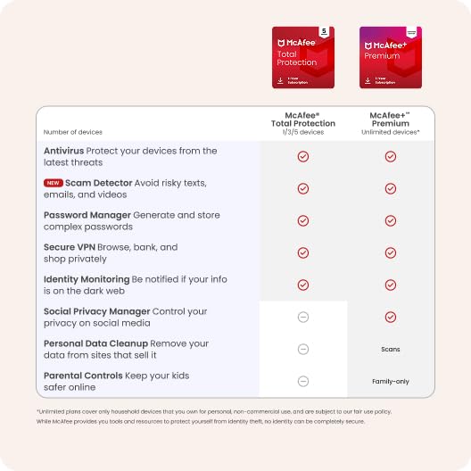 Image of McAfee+ Premium Family Unlimited Devices | AntiVirus Software 2026 for Windows PC & Mac, AI Scam Detection, VPN, ID Monitoring |1-Year Subscription with Auto-Renewal | Download