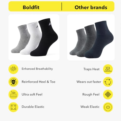 Image of Boldfit Socks for Men Combed Cotton Crew & Calf Length Formal Socks Breathable Anti-Odour Arch Support Anti-Slip Fit Reinforced Heel & Toe Soft Durable Office & Casual Wear, Pack of 3