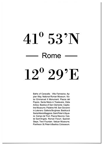 Panorama Poster Stampe da Parete Coordinate Città