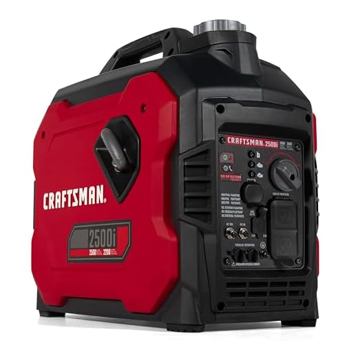 Craftsman C0010250 2,500-Watt Gas Portable Generator - Reliable Power for Outdoor Activities - Quiet Operation - Lightweight and Compact Design - Powered by Generac - 50 State/CARB Compliant