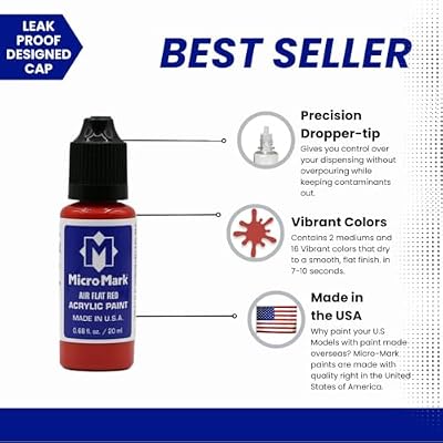 Micro-Mark Basic Color Model Paint Set - High-Pigment Colors for Miniatures, Models, Wargaming & Crafts, Smooth Brush & Airbrush Ready, Fast-Drying, USA Made