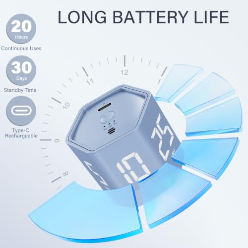 Image of Rotating Productivity Timer 5, 25, 10 30,60 Mins Preset Stopwatch, Desk Flip ProductivityTimer, ADHD Tool Hexagon, Vibration /Mute /Alarm, for Work, Study, Back to School, Kitchen, Blue