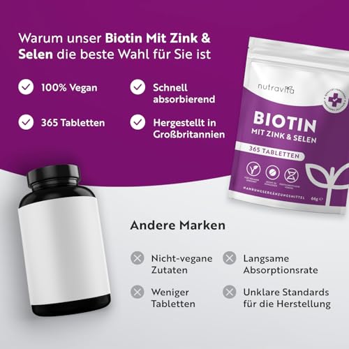 Biotin + Selen + Zink Tabletten für Haut, Haare & Nägel - 365 vegane Tabletten für 1 Jahr - Haar Vitamine für Haarwachstum - Biotin Zink Selen Hochdosiert - Laborgeprüft - Nutravita