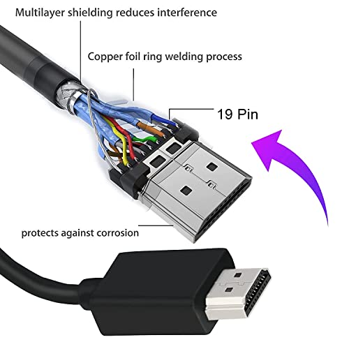Image of ikis High Speed 19 Pin HDMI Male to Female Extension Cable HDMI Extender for Google Chrome Cast, fire tv Stick, Laptop /PC, LCD /LED TV, Xbox, PS3 /PS4- Black