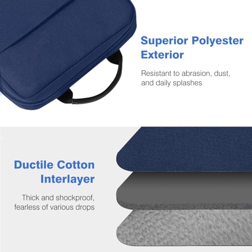 Image of Dadanism 9-11 Inch Tablet Sleeve Bag Carrying Case with Shoulder Strap for iPad (A16) 11 inch, iPad 10th Gen 10.9 inch, iPad Air M4 /Pro M5 11 inch, iPad 9 /8 /7th 10.2 inch, Galaxy Tab A11+ Plus 11 inch, Denim
