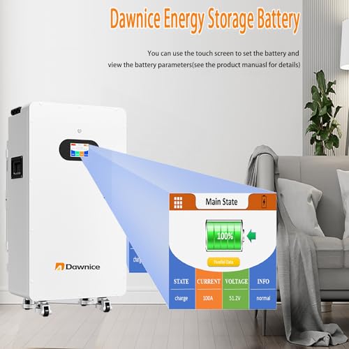 Solar panel system 5kW