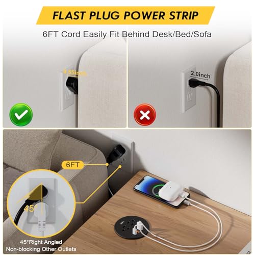 Kungfuking Desktop Power Grommet, Puerto de carga rápida 35W USB C, Multitoma empotrado para orificio de 3 pulgadas, 1 puerto de transferencia de datos, 2 tomas, 4 puertos USB, Multitoma para escritorio (Negro, cable de 1.8 metros) miniatura 7