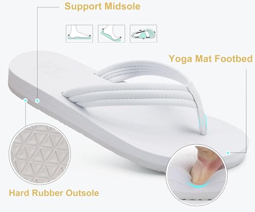 Image of KuaiLu Womens Arch Support Flip Flops Ladies Comfort Lightweight Soft Yoga Mat Cushion Walking Thong Sandals