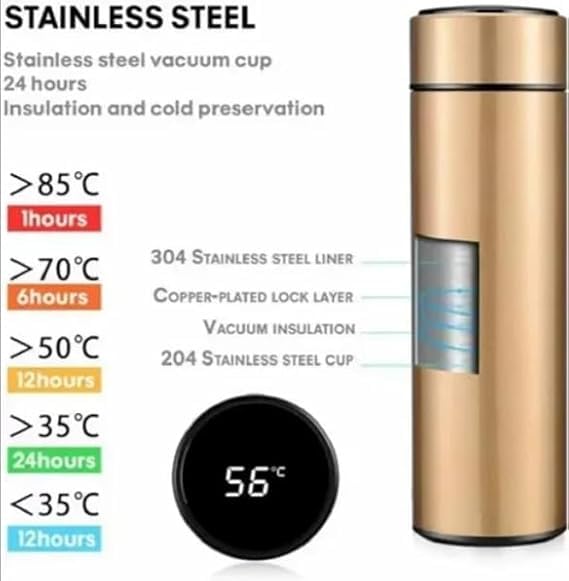 Image of Smart Temperature Water Bottle 500ml | LED Display Touch Lid | Vacuum Insulated Stainless Steel Flask | Keeps Drinks Hot & Cold | Travel, Gym, Office Use (Yellow)