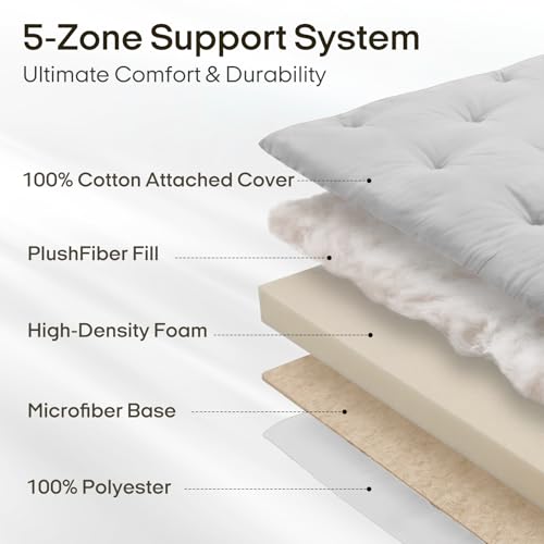 Image of ZonLi Japanese Floor Futon Mattress Twin Size 75 inchx 39 inch, 100% Cotton Cover 2.5 inch Thicken Tatami Mattress, Foldable Sleeping Pad, Portable Dormitory Tatami Mat, Roll Up Floor Lounger Bed for Adult