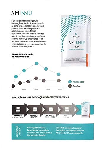 2 Caixas Aminnu Eaas 10g, 30 Sachês, Essencial Aminoácidos, Limão