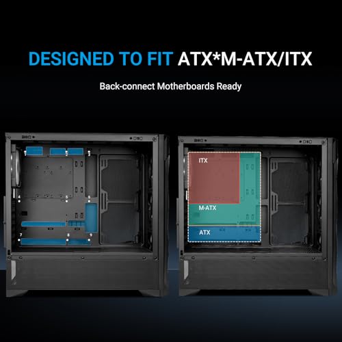 Image of SAMA V42 ATX Mid Tower Gaming PC Case, 4x120mm ARGB PWM Fans, USB-C, Black | Wave Front Panel, High Airflow Mesh Gaming Computer Case, Back-Connect Ready, 410mm GPU & 360mm AIO Support, 3x3.5 HDD Bays