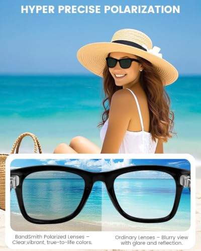 Image of Replacement Polarized Lenses for Ray-Ban Meta Wayfarer