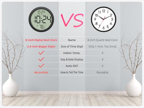 Digital Wall Clock Battery-Operated, 8 Inch Small Decorative Modern Wall Clock with Date, Temperature, Auto-DST, Silent Electric Wall Clock for Bedroom, Living Room, Kitchen, Office, Farmhouse -Black - Image 2