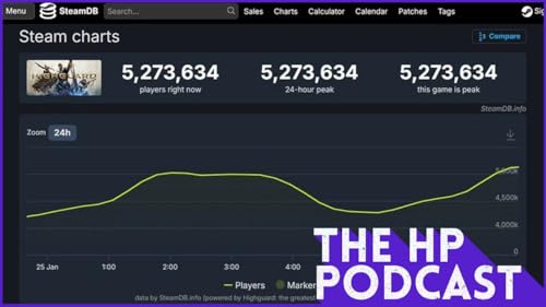 The HP Podcast 363 - Highly ReGuarded