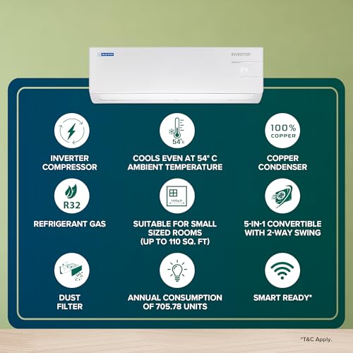 Image of Blue Star 1 Ton 3 Star, Inverter Split AC (Copper, Convertible 5 in 1 Cooling, Multi Sensors, Blue Fins, Self Diagnosis, ID312YNU, White)