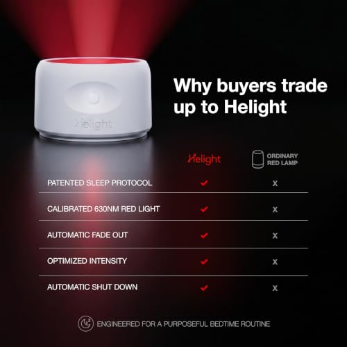 Image of Helight Red Light Therapy Sleep Device - 630nm Pure Red Light Lamp Sleep Aid to Support Deep Relaxation - Rest Lamp Backed by Science for Adults & Kids Bedrooms - White