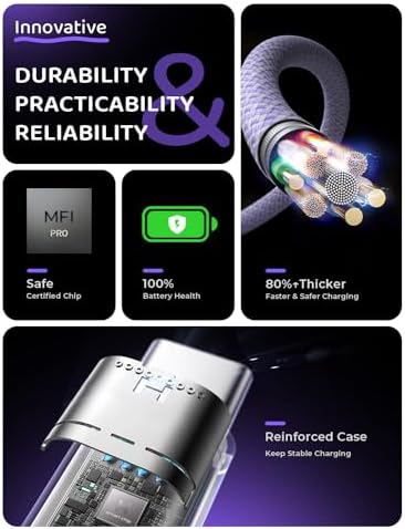 LISEN USB C Cable, 3-Pack [3.3/6.6/10FT] USBC to USBC Cable for iPhone 16e 15 Pro Max Charger Cord, 60W (3.1A) C to C Cable Fast Charging for Samsung S25/S24/23, Switch 2, iPad, MacBook — view 6