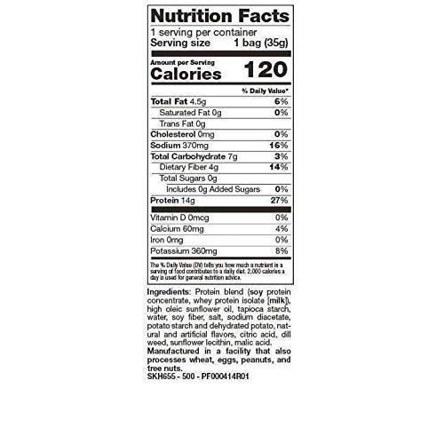 Proteínas, Imagen adicional