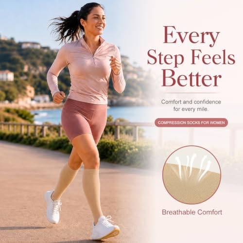 Image of Laite Hebe 4 Pairs-Compression Socks for Women&Men Circulation-Best Support for Nurses,Running,Athletic