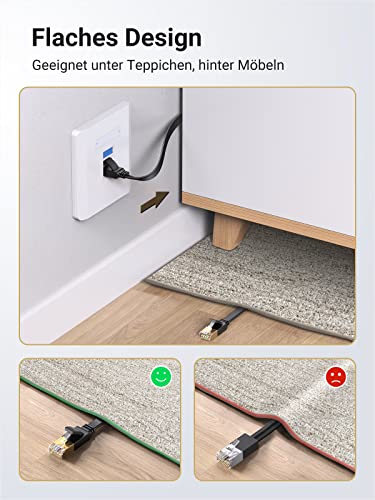 Netzwerkkabel Cat 7 Ugreen LAN Kabel mit 10 Gbps Übertragungsrate