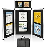 3+1 Panel Trade...image