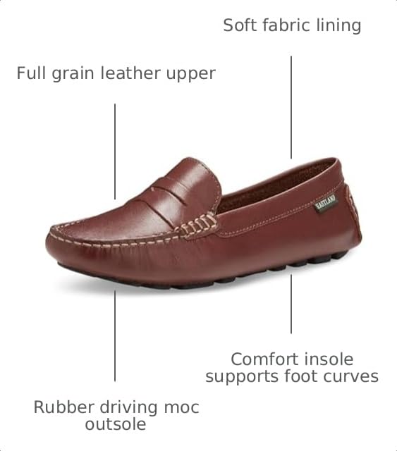 Image of Eastland Women's Patricia