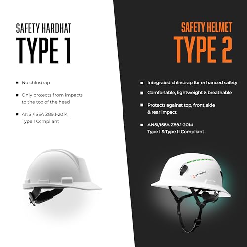 Casque de sécurité SHK-1 conforme ANSI Type II haute qualité - 6