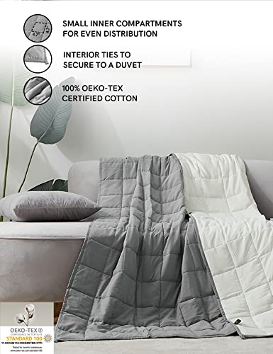 Ynm Weighted Blanket —Cotton/Polyester Blend Fabric With Premium Glass Beads (Grey/White Reversible, 48''X72'' 15Lbs), Suit For One Person(~140Lb) Use On Twin/Full Bed … #TOP4
