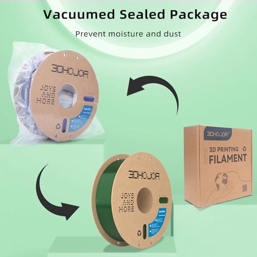 Image of 3DHoJor Update Basic PETG Filament 1.75mm, PETG 3D Printer Filament, 2.2 LBS (1KG) Cardboard Spool, Fit Most FDM 3D Printer, Translucent Green