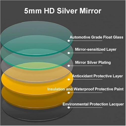 Miroir de Salle de Bain Éclairé avec 3 Couleurs Variables - 6