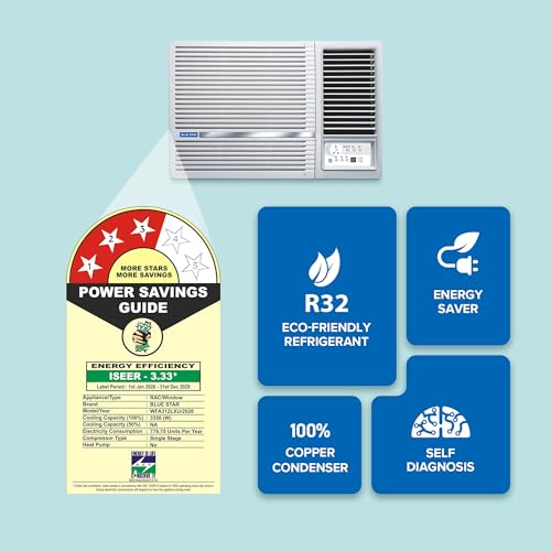 Image of Blue Star 1 Ton 2 Star, New Star Rated, Window AC (Copper, 2 Way Swing, Multi Sensors, Blue Fins, Self Diagnosis, WFA312LXU, White)