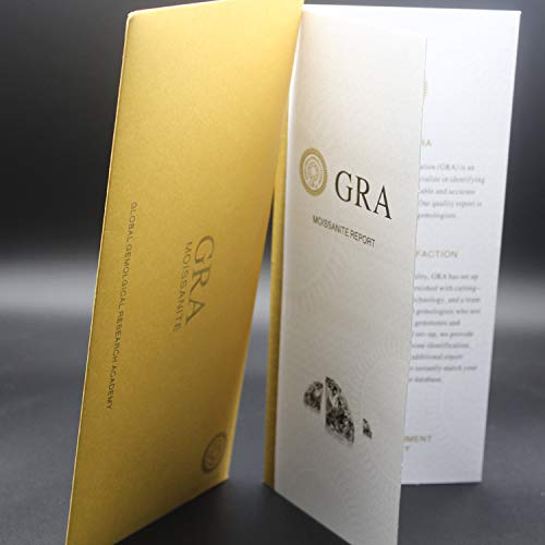 0.3-6ct Loose Moissanite stones Size 4-12mm Round Brilliant VVS1 White D Color Moissanite Loose Gemstone For Jewelry DIY4