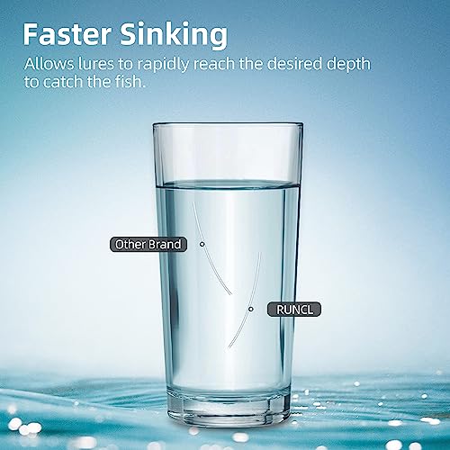 Image of RUNCL Fluorocarbon Fishing Line, PowerFluoro Clear Ice Fishing Leader Line - Virtually Invisible, Faster Sinking, Extra Sensitivity, 300 /500 /1000yds, 5-32lb Break Strength, Fishing Gifts