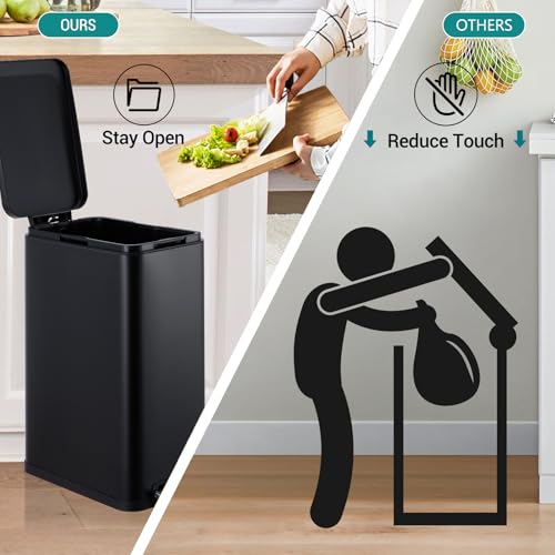 Caneca de Basura Rectangular 50L Acero Inoxidable miniatura 7