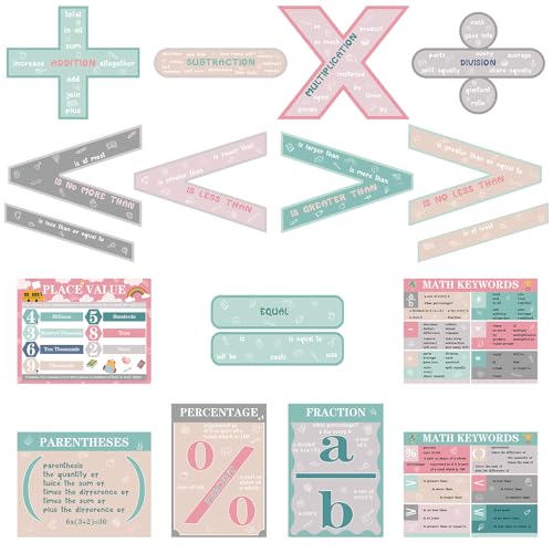 Image of Geyoga 15 Pcs Educational Math Posters Set for Elementary Mathematics Classroom Symbol Addition Subtraction Multiplication Division Fractions, Percentages Back to School for Ages 3-10(Calm)