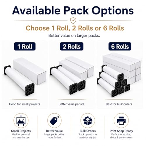Image of PolyCotton Matte Inkjet Canvas Roll for Wide Format Printers, Quick Dry Cotton Blend Printable Canvas for Fine Art, Photography, Giclee, Gallery Prints and Wall Art Printing.(420gsm, 24 inch x 66')