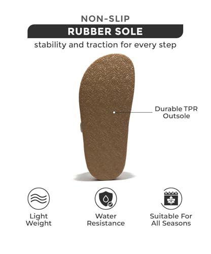 Project Cloud Platform Womens Sandals - Summer Womens Sandals with Memory Foam Insole Wedges - Stylish and Comfortable Women Footwear - Lightweight Women Wedges (Brisbane)4