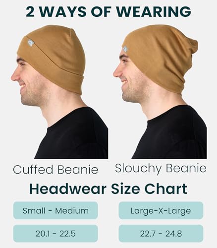 Image of Merino Wool Beanie for Women & Men - 100% Merino Skull Cap 17.5um - All Season Unisex Adult Hat & Socks for Running, Hiking