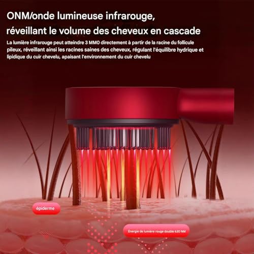 Stimulateur cuir chevelu pour massage et soins à la maison
