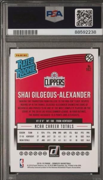 2018 Panini Donruss Rated Rookie Shai Gilgeous-Alexander Rookie RC Basketball Card Graded PSA 10 Gem Mint card #162