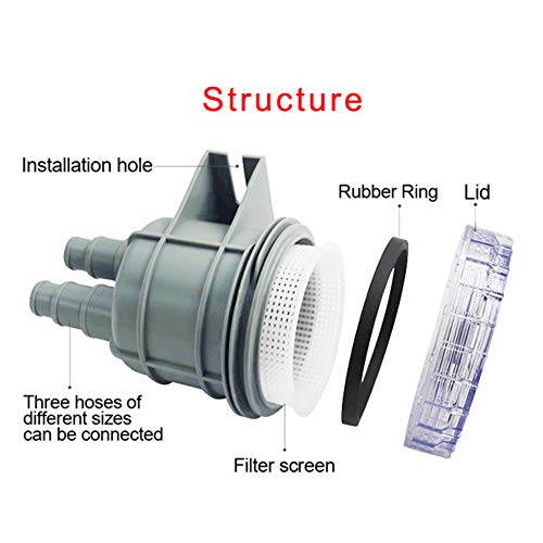 Aramox Meerwassersieb, 4,3 Zoll, für 1/2 Zoll, 5/8 Zoll und 3/4 Zoll Schlauch, mit Sichtbarer Abdeckung, Filterung von Schwebstoffen und Algen