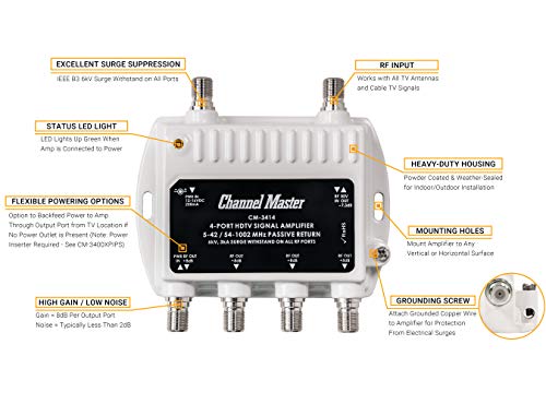 Channel Master Ultra Mini 4 TV Antenna Amplifier, TV Antenna Signal Booster with 4 Outputs for Connecting Antenna or Cable TV to Multiple Televisions (CM-3414),White