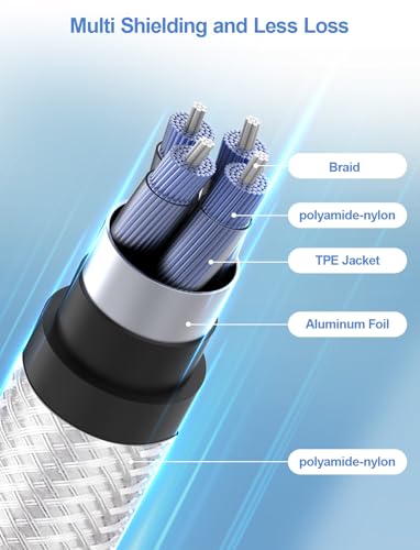Cable auxiliar 3.5 mm 2 unidades 6.6 pies nylon miniatura 6