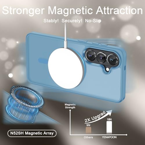 Image of YENAPOON for Samsung Galaxy S26+ Plus Case, Matte Magnetic Phone Cover [with 1 Screen Protector] [Support for MagSafe] [Shockproof Military Grade Protection] Translucent Frosted Back, Lavender Purple
