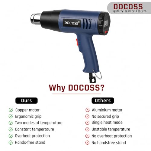Image of DOCOSS Heat Gun Machine 2000W with Digital LCD Display, Hot Air Gun Machine 60C-600C With Temperature Control, Heat Gun for Shrink Wrapping & Packing, Heat Blower Gun with Copper Motor