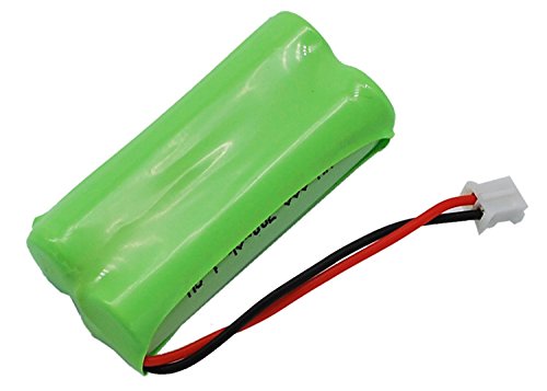 Per posta NL Cameron Sino 650mAh Batteria