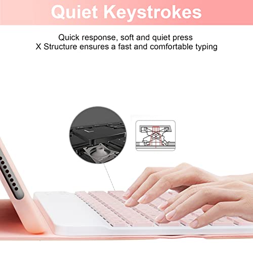 Soppy Keyboard Case For Ipad 10Th Generation 10.9In 2022 (A2696/A2757/A2777), Detachable Wireless Keyboard, Slim Keyboard Cover With Pencil Holder, Rechargeable Keyboard For New Ipad 10Th Gen 2022,Pk #TOP5