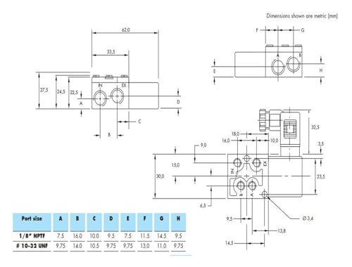 Distributeur à tiroir 4 voies 45A-AC1-DDAA à commutation rapide