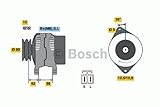 Generator BOSCH 0986045521 Generator